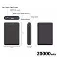thumbnail image 4 of Shinefuture 20000mAh Power Bank with Type-C and DC Output,1 Pack, 4 of 6
