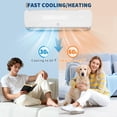 thumbnail image 5 of 9000 BTU Mini Split Air Conditioner, Ductless Inverter Heat Pump with Heating & Cooling, 19 SEER2 Energy Efficient, Ultra-Quiet Wall Mounted AC for Rooms up to 450 Sq.Ft, 5 of 8