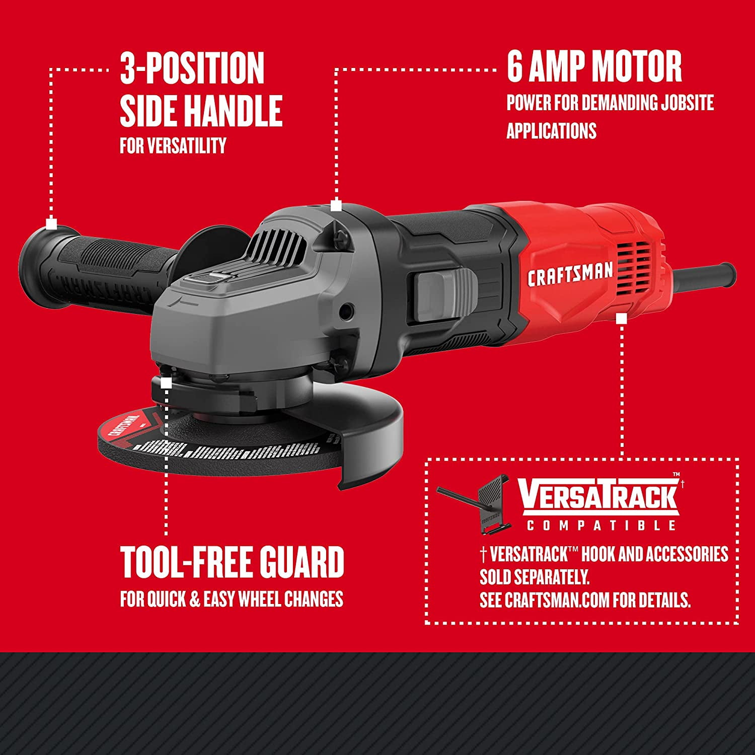 Which Angle Grinder Attachments You Need for Different Applications