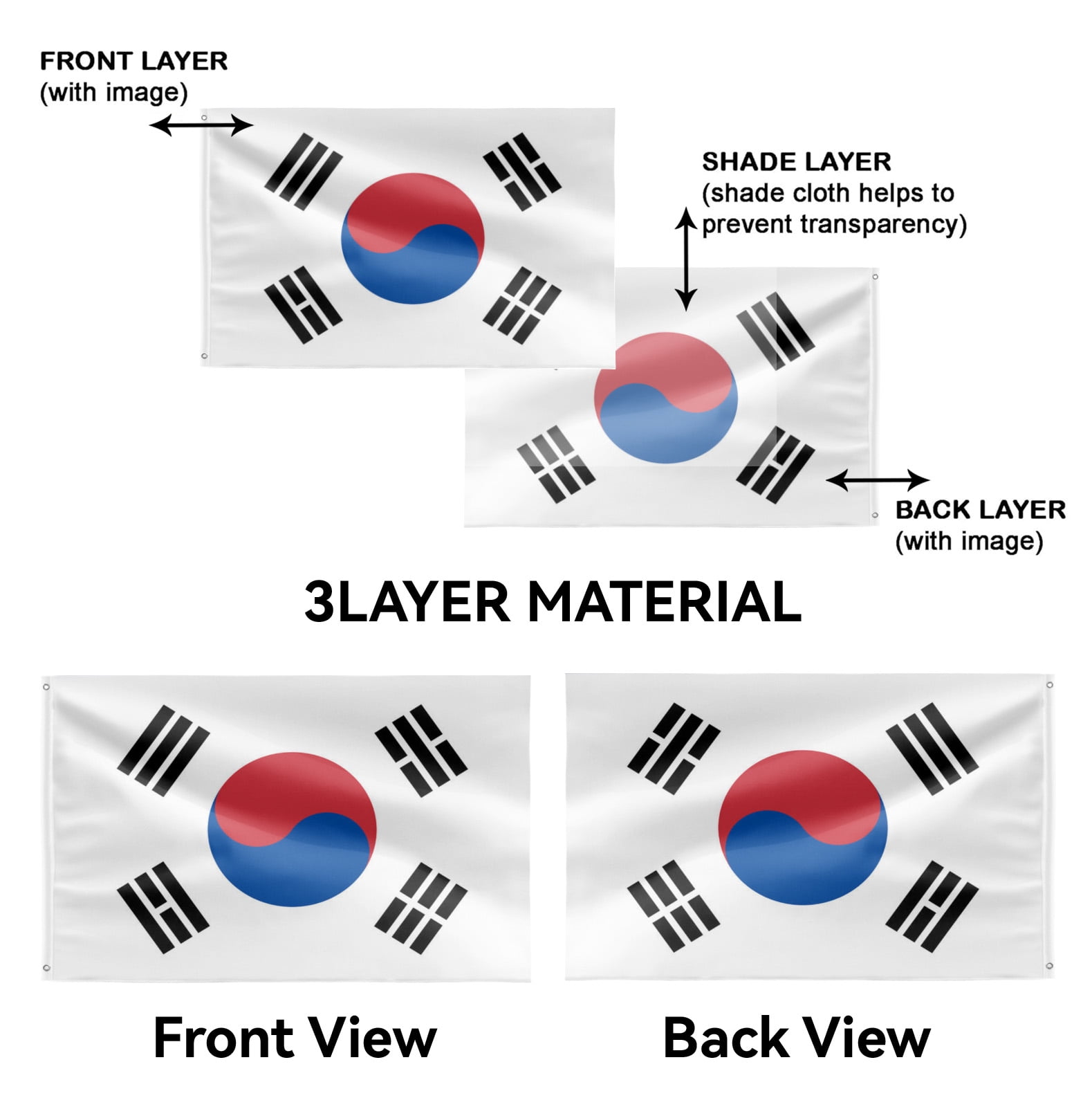 Livetty Double Sided 3 layers Flags 4x6 Ft Korea Flags Banner for Yard Decoration Garden Display For World Soccer Play