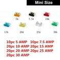 thumbnail image 2 of 120Pcs Mix Assorted Car Mini Low Profile Fuse Box For Japan/Korea Car Brands, 2 of 5