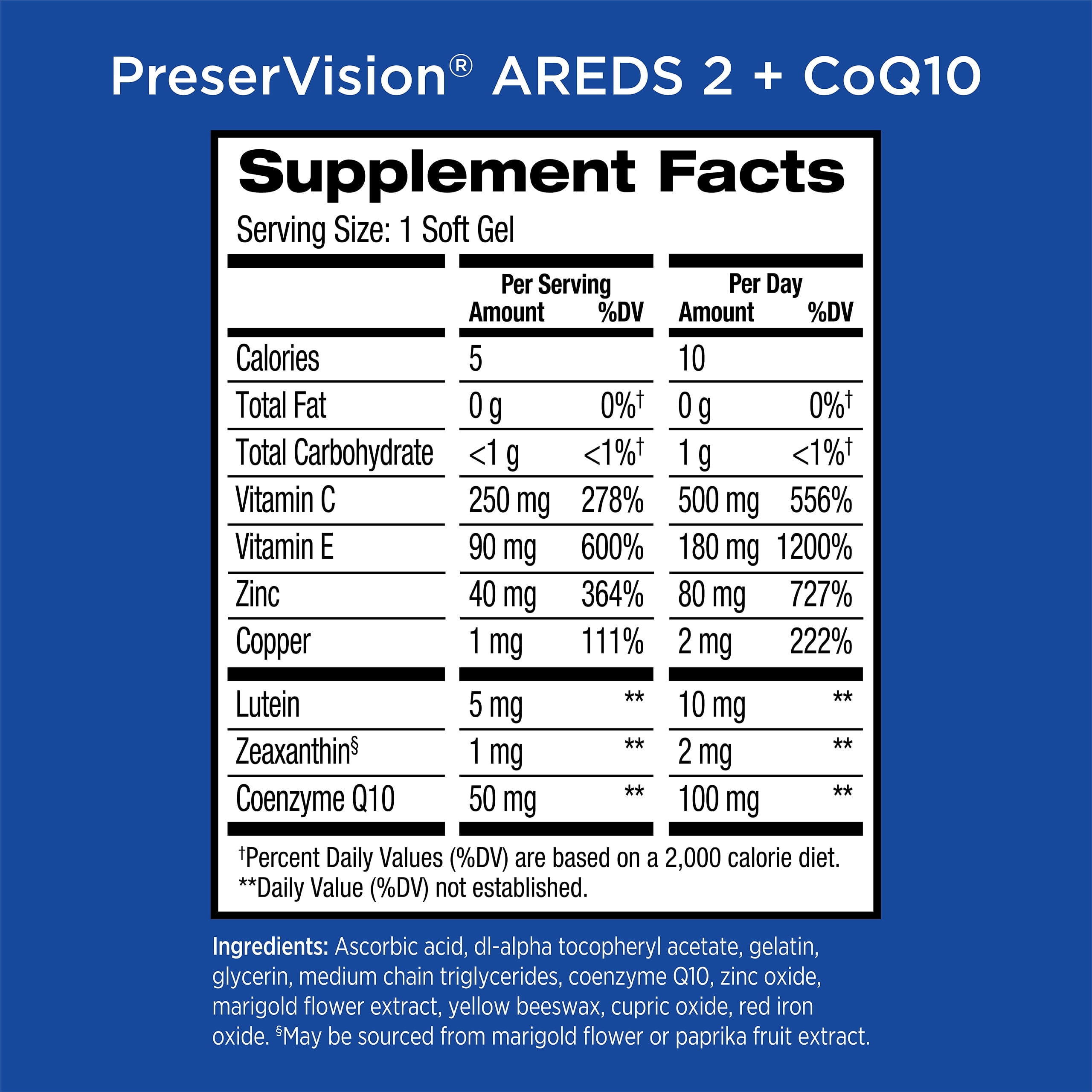 (2 pack) PreserVision AREDS 2 Eye Vitamins with CoQ10 for Heart Health, Lutein, Zeaxanthin, Vitamin C & E, Zinc, Copper, 100 Softgels