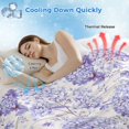 thumbnail image 3 of Purple Floral Cooling Blanket,Lightweight Breathable Summer Throw Blanket with Double Sided Cold Effect,Hydrangeas Flower Spring Summer Botanical Picnic Blankets Bed Sheet for Hot Sleepers 60"x80", 3 of 8