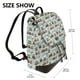 thumbnail image 2 of Fotbe Transport Train Mochila Bolso con Estampado para Mujer, Mochila Antirrobo de Nylon Impermeable, Bolsa Ligera de Hombro, 2 of 4