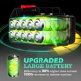 thumbnail image 5 of Yofidra 18V-21V 15000mAh Batería de litio recargable Enchufe europeo para motosierra sin escobillas Taladro eléctrico Llave eléctrica Herramienta de soplado, 5 of 5