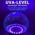 thumbnail image 2 of PEACNNG A19 LED Black Light Bulbs 12W UV Light Bulb Equivalent to 100W  E26 Medium Base  UVA Level 385-400nm  Perfect for Glow Parties  Halloween  No Battery Hard-Wired Indoor Switch Cont, 2 of 7