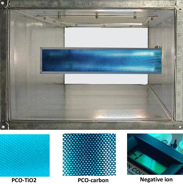 DUAL HVAC UV LIGHT-Pro 14” bulbs | UV Air Purifier with PCO Filter | Continuous 360° 24/7 Air Purification | Dual Bulb UV Light & -OH Ion Technology for Inactivating Mold, Bacteria, and Viruses