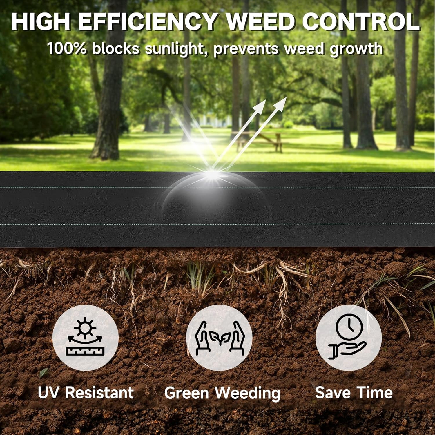 4 FT x 300 FT Weed Barrier Landscape Fabric - 3.2OZ Heavy Duty Weed Blocker Garden Cloth with Permeability, Woven Weed Control Ground Cover for Gravel, Lawn, Flower Bed