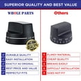 thumbnail image 6 of Whole Parts VGR Bake/Broil Replacement Knob (Black) Part # PB010254 - Replacement & Compatible with Some Viking Ovens, 6 of 9