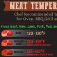 Best Black Meat Temperature Guide 7” x 10” Big Text USDA Chef