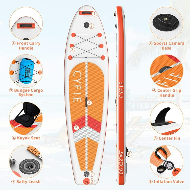 CYFIE 10'6