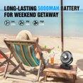 thumbnail image 4 of Portable Camping Fan with LED Lantern – Rechargeable Battery Operated Fan with Hanging Hook, 40H Work Time, for Tent, Car, RV, Hurricane, Emergency, Survival Kit, 4 of 7