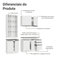 thumbnail image 5 of Cocina Integral Completa Armario de Vidrio Madesa Glamy BB 5, 5 of 5