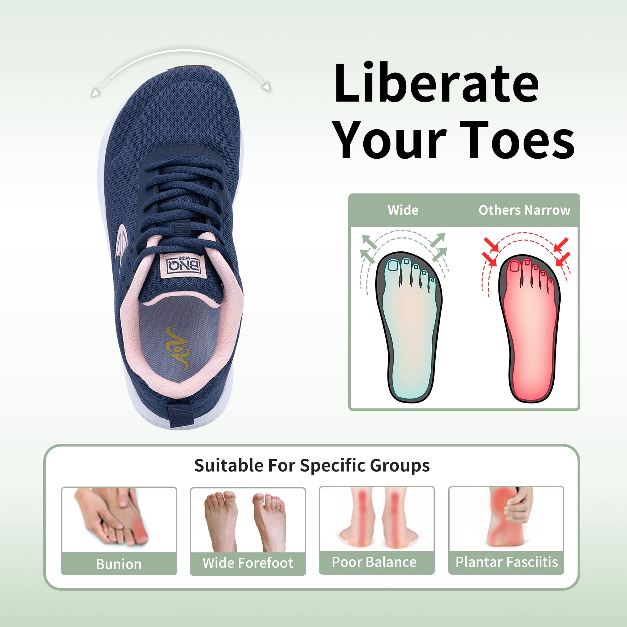 AOV GREEN LEAF Women's Wide Width Arch Support Tennis Walking Shoes for Plantar Fasciitis Pain Relief Bluepink US 9