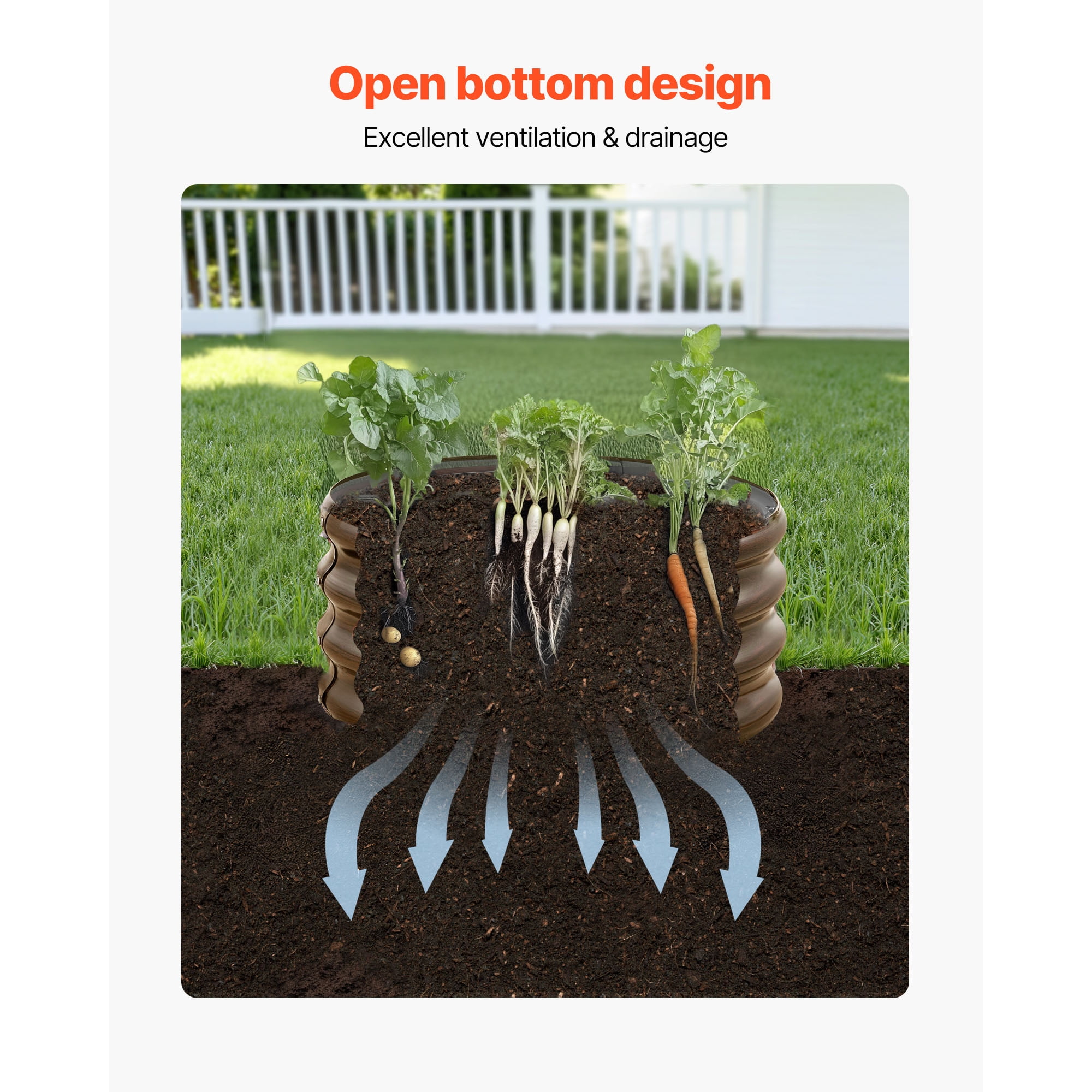 KFFKFF Metal Raised Garden Bed, Set of 3, 2 x 2 x 1 ft Outdoor Galvanized Planter Box, Open Base Design, Spacious Planter for Vegetables, Flowers, Herbs, and Succulents with Wood Grain Finish