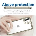 thumbnail image 3 of Feishell Clear Case for iPhone 11 6.1  inch,Shockproof Hybrid Soft TPU Bumper Anti-Scratch Hard Acrylic Back Transparent Slim Phone Case Cover for iPhone 11,Gray, 3 of 8