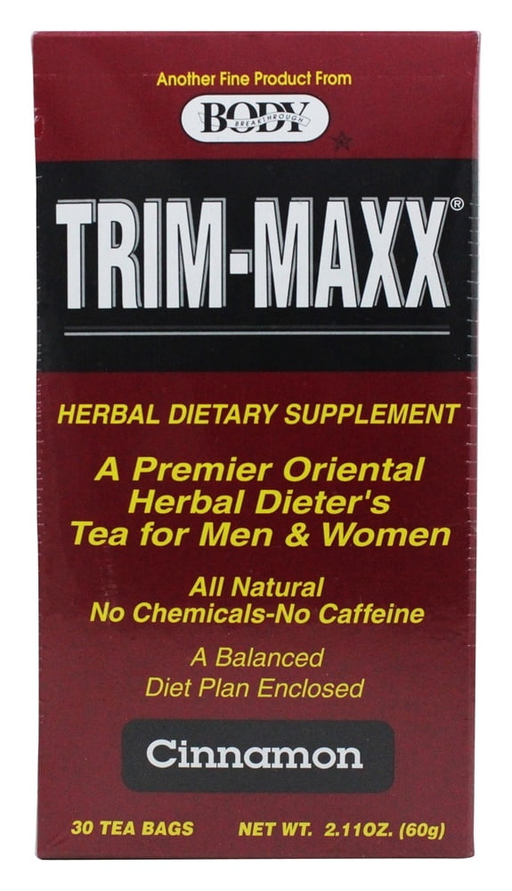 trim active max 1 trim active max 1