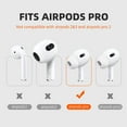 thumbnail image 2 of 3 Pairs AirPods pro Ear Hooks Covers Grip Tips, Anti Slip Wings Ear Covers Compatible with Apple AirPods Pro, White, 2 of 5