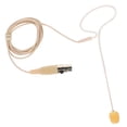 thumbnail image 1 of Single Ear Earset Headworn Over Ear Hanging Microphone for Lectures Live Performance Podcasts, 1 of 8