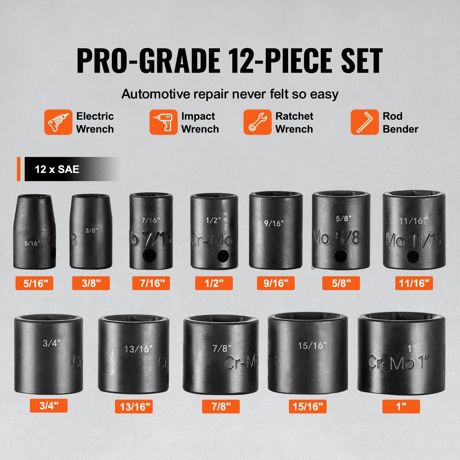 Zaverox 12PCS 3/8" Drive Shallow 6 Point Impact Socket Set, SAE 5/16"-1" Cr-Mo Alloy Steel Auto Repair Socket Kit with Storage Case