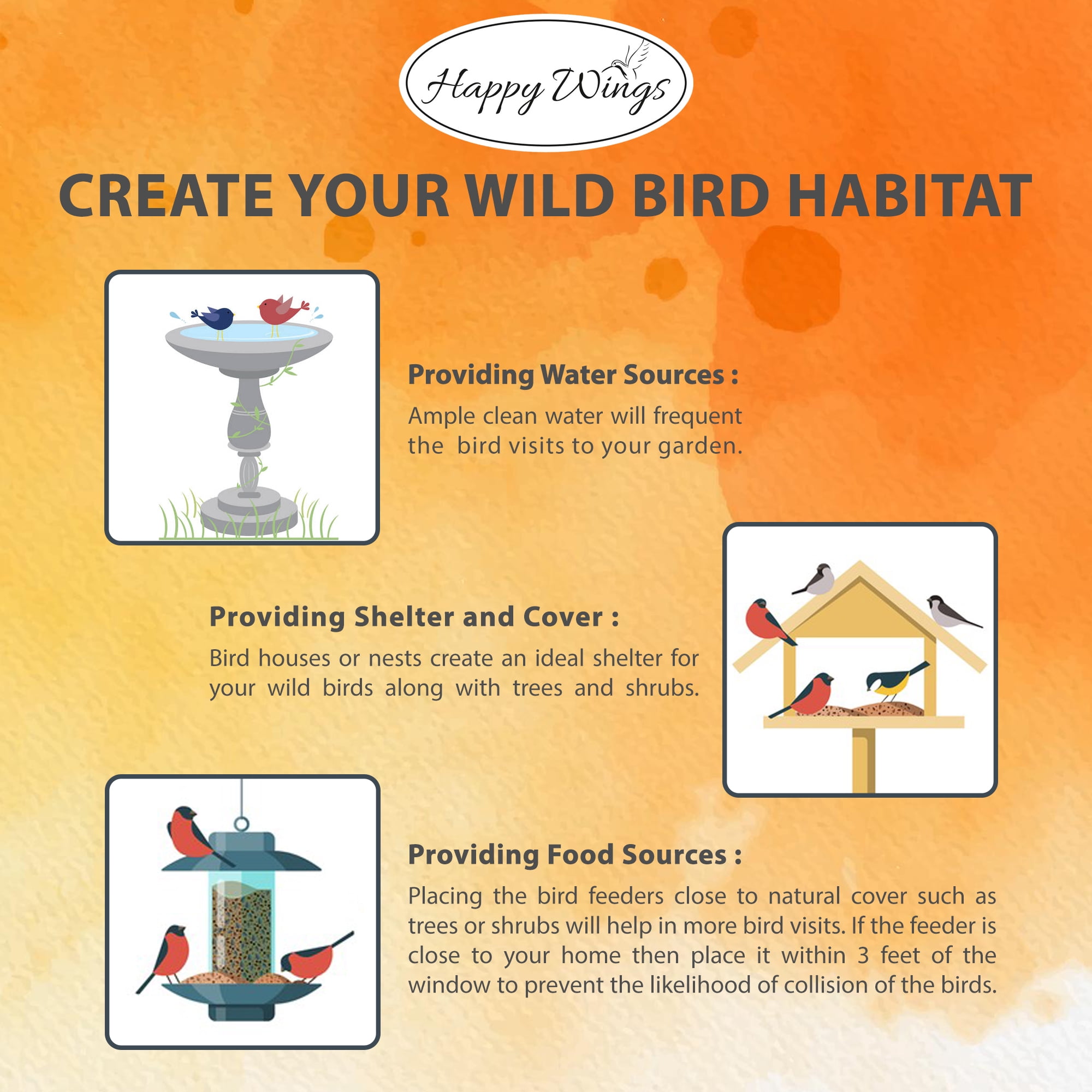 Happy Wings 8lbs No Grow Nyjer Seed Bird Food & 3 Empty Sock Feeders for Wild Bird Seed - Dry