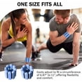 thumbnail image 4 of Wrist & Ankle Weights for Women Men Adjustable Arm & Leg Weights Wearable Weighted Bracelet for Yoga Running Cardio Gym Workouts (1pc 450g blue), 4 of 7