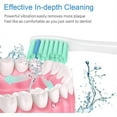 thumbnail image 2 of Replacement Brush Heads Compatible with E-Series HX7022 HX7001 Essence Xtreme Elite Advance and CleanCare Screw-On Toothbrush Handles (Pack Of 4), 2 of 6