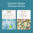 thumbnail image 6 of Coop Sleep Goods Eden Cool+ Crescent Pillow, Queen, Cooling Gel, Neck & Side Support, 6 of 10