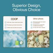 Coop Sleep Goods Eden Cool+ Cut-Out Adjustable Pillow King, Cooling Gel & Head Support