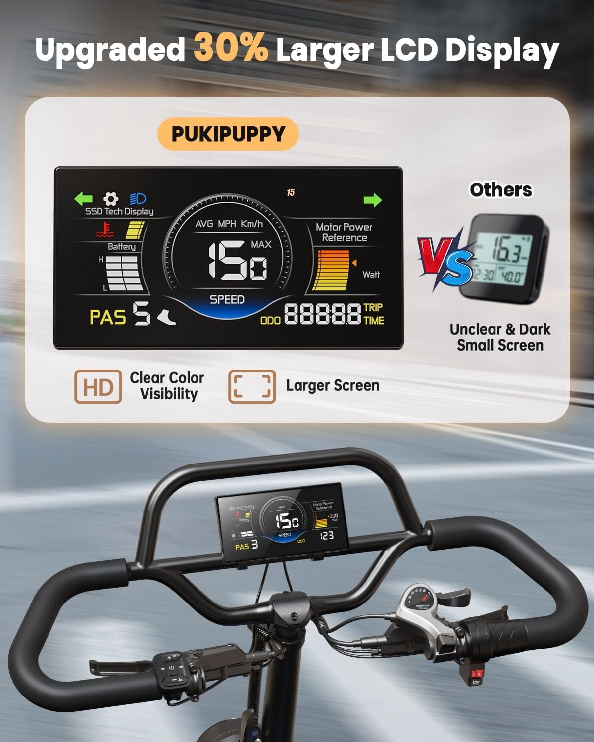 PUCKIPUPPY Electric Tricycle for Adults Full Suspension & Reverse Gear 960W Peak 55Miles Range 20" Fat Tire Electric Trike 15mph Max Speed E-Mountain Bikes 48V 15AH Battery, Comply with UL2849 By SGS