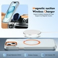 thumbnail image 5 of For iPhone 13 Case, Compatible with MagSafe, Shockproof Military-Grade Protection, Magnetic Phone Case for iPhone 13, Classic Hybrid Drop Proof Anti-Fingerprint Anti-Scratch Case,Orange, 5 of 9