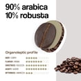thumbnail image 3 of Dongio Caffe Americano – Compatible with Nescafé Dolce Gusto, Medium-Light Roast Coffee Capsules, 100 Count, 3 of 7