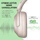 thumbnail image 4 of OneOdio Audífono Over Ear A6 híbridos Bluetooth 6.0 ANC Blanco, 4 of 4