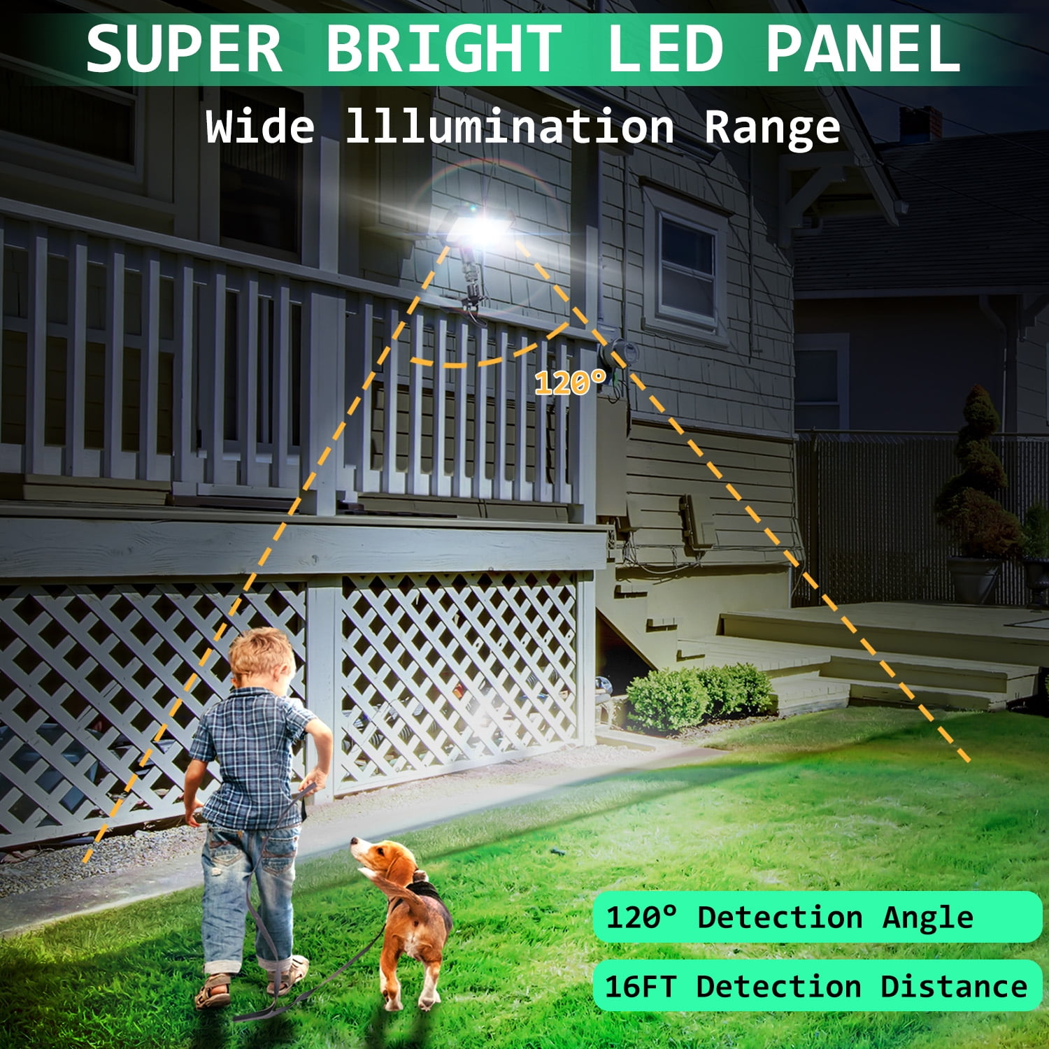 HAARAY Clip-On Solar Light Outdoor, Motion Sensor Security Flood Light, USB Charging and Solar Powered Fence Lights for Yard, Deck, Gutter, Camping, 3 Mode Settings, IP65 Waterproof, 2 Pack
