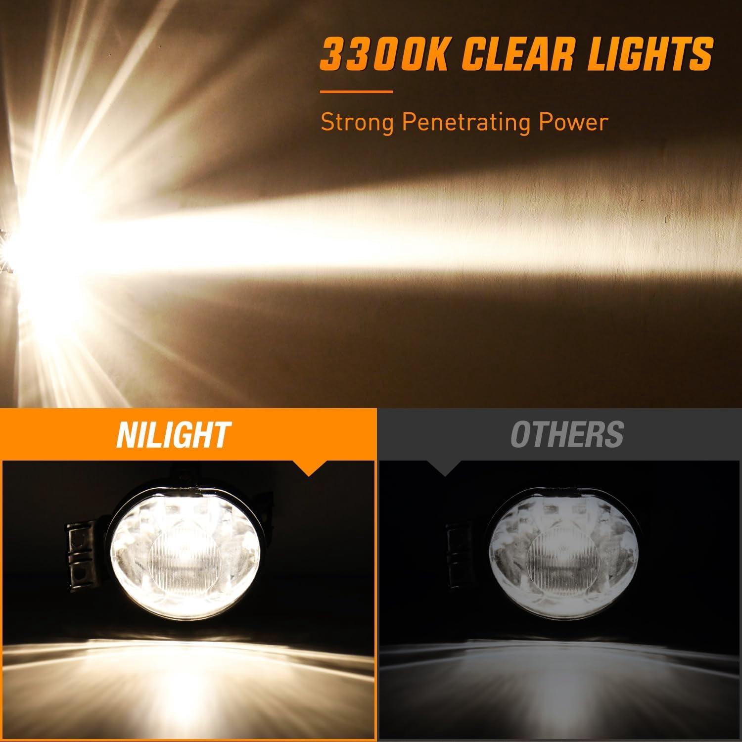 Nilight Fog Lights Assembly Compatible with 2002 2003 2004 2005 2006 2007 2008 Dodge Ram 1500 2003-2009 Ram 2500 3500 2004 Durango 2nd Generation 2005 2006 Durango w/9006 55W bulbs