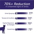 thumbnail image 4 of Optimum Cat, Enhanced Calming Pheromone Diffuser, 30 Day Starter Kit (1.6 fl oz) - 2Pack, 4 of 6