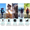 thumbnail image 6 of Trek-Z Cork Grip Trekking Poles – Lightweight Folding Hiking Poles, Adjustable Height, Compact Travel Design, Aircraft-Grade Aluminum Walking Sticks for Men & Women, 6 of 7
