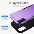 thumbnail image 3 of Designed for iPhone XS Max Heavy Duty Case, Protection Shockproof Dropproof Dustproof Anti-Scratch Phone Case Cover for iPhone XS Max Heavy Duty Case, Purple, 3 of 7