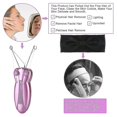 thumbnail image 3 of Ladies Facial Hair Remover Electric Women's Beauty Epilator Facial Threading Hair Removal Shaver Face Massager Pull Faces Delicate Device Depilation (YOUYOU, 3 of 4