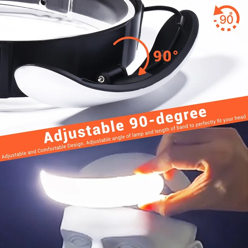 OUOYYO COB Flood Headlight Super Bright 90° Rotating Work Lights Rechargeable Head Torch Powerful Flashlight For Outdoor Fishing Running Cycling
