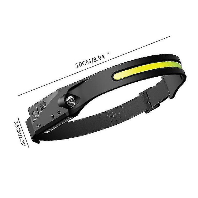Led Headlamp 350 Lumens,weatherproof,usb Charge, Great Performance Head Light For Outdoors