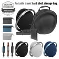 thumbnail image 2 of Étui de Transport Rigide Étanche EVA avec Sac d'Accessoires Étui Rigide Sac de Rangement Portable pour Harman Kardon Onyx Studio 5/6/7/8 Bleu pour Studio 8 Ou 7e, 2 of 6