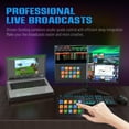 thumbnail image 6 of Ai Keyboards Streaming Controller 15Macro Key For Scene Switching Audios Control, 6 of 12