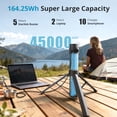 thumbnail image 4 of Batería externa Saunyoto Starlink Mini 164 Wh IP67 resistente al agua, 4 of 9
