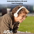thumbnail image 2 of Edifier WH500 Wireless Bluetooth Lightweight and Foldable On-Ear Headphones - Fast Charging, 2 of 8