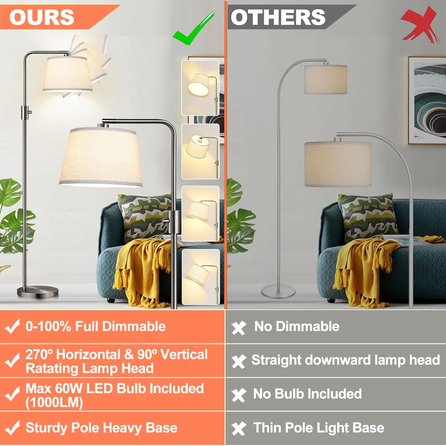 【upgraded】 Dimmable Floor Lamp  1000 Lumens Led Edison Bulb Included Brushed Nickel Arc Lamps For Living Room Modern Standing Tall Bedroom