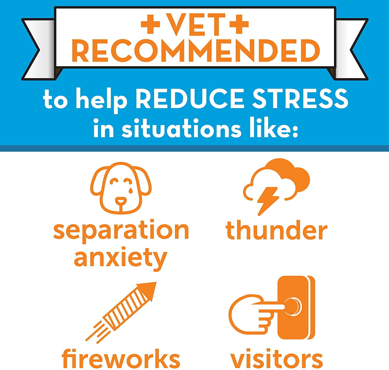 ThunderEase Dog Calming Pheromone Diffuser Kit Powered by ADAPTIL Vet Recommended to Relieve Separation Anxiety, Stress Barking and Chewing