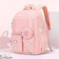 thumbnail image 4 of Gyujnb School Backpack, Durable Lightweight Backpack for School Travel Everyday Use Water Double Shoulder Bag with Multiple Pockets, Backpack for School, 4 of 5