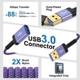 thumbnail image 3 of Usb Extension Cable 6ft Feet,HopePow 2Pack Type A Male to Female Extender Cord High Speed Data Transfer USB Extension Cable 3.0 Compatible with Printer,Webcam,Keyboard,Camera,Mouse,Purple, 3 of 7