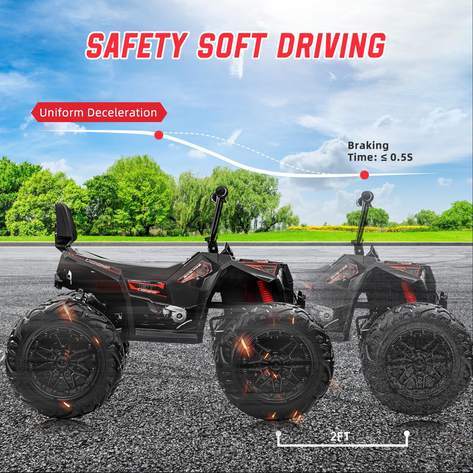 TROPOW Electric Ride On Cars with Remote Control,24V Two-Seater Kids ATV – 4x4 Electric 4-Wheeler Quad Ride-On Car Toy with 4x200W Motors, LED Lights, EVA Tires, Music, and Horn,